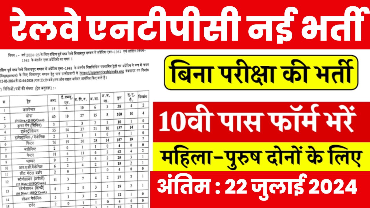 NTPC Recruitment 2024 : NTPC वैकेंसी 2024 के लिए ऑनलाइन आवेदन कैसे करें