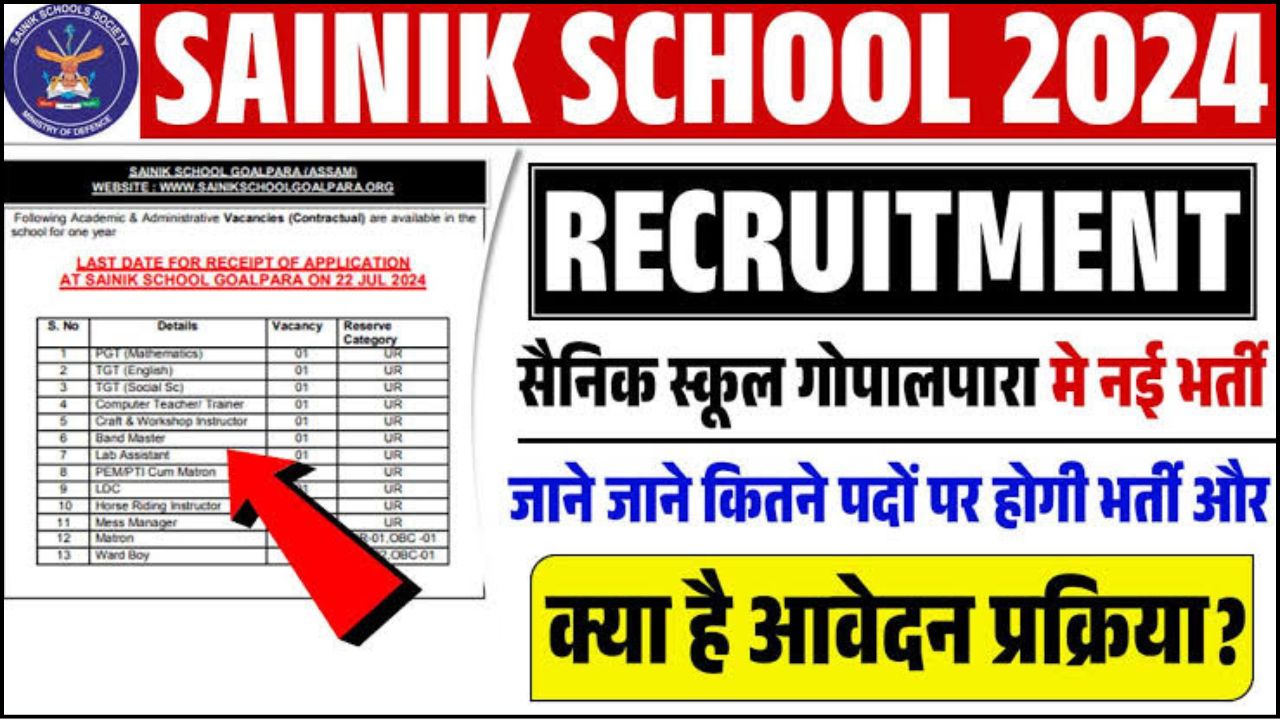 Sainik School Bharti 2024 : गोलपारा सैनिक स्कूल टीचर भर्ती का सूचना जारी, 22 जुलाई तक करें आवेदन